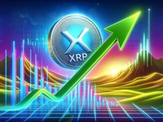 XRP price