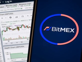 BitMEX Launches MELANIAUSDT Trading with $10,000 Prize Pool