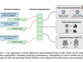 CMU Researchers Propose QueRE: An AI Approach to Extract Useful Features from a LLM