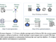 Plurai Introduces IntellAgent: An Open-Source Multi-Agent Framework to Evaluate Complex Conversational AI System