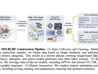 Advancing MLLM Alignment Through MM-RLHF: A Large-Scale Human Preference Dataset for Multimodal Tasks