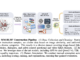 Advancing MLLM Alignment Through MM-RLHF: A Large-Scale Human Preference Dataset for Multimodal Tasks