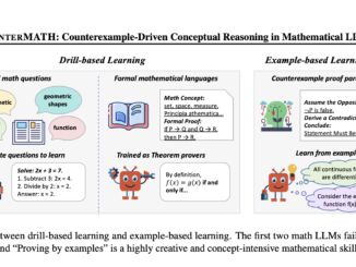 Boosting AI Math Skills: How Counterexample-Driven Reasoning is Transforming Large Language Models