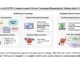 Boosting AI Math Skills: How Counterexample-Driven Reasoning is Transforming Large Language Models