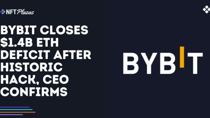 Bybit Closes $1.4B ETH Deficit After Historic Hack, CEO Confirms