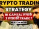 Crypto Trading Strategy | Bitcoin Trading for Beginners | Crypto Trading kaise kare | Trade Swing