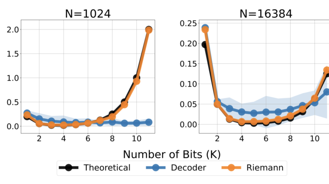 Google DeepMind Researchers Unlock the Potential of Decoding-Based Regression for Tabular and Density Estimation Tasks