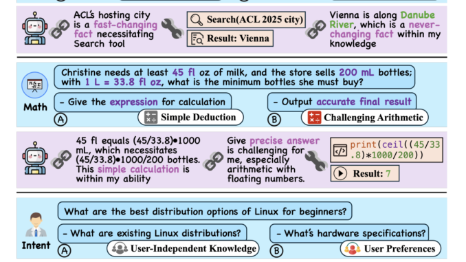 Optimizing LLM Reasoning: Balancing Internal Knowledge and Tool Use with SMART