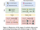 Empowering Time Series AI: How Salesforce is Leveraging Synthetic Data to Enhance Foundation Models