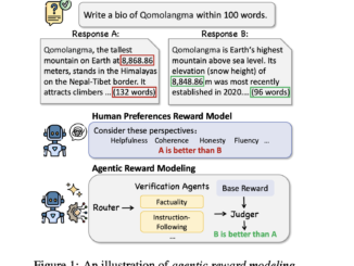 This AI Paper Introduces Agentic Reward Modeling (ARM) and REWARDAGENT: A Hybrid AI Approach Combining Human Preferences and Verifiable Correctness for Reliable LLM Training