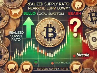 Bitcoin Realized Supply Ratio Near Historic Lows – Local Bottom Or Bear Market Incoming?
