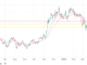 Bitcoin and Dogecoin prices steady as PepeX gains momentum