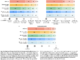 Google AI Introduce the Articulate Medical Intelligence Explorer (AMIE): A Large Language Model Optimized for Diagnostic Reasoning, and Evaluate its Ability to Generate a Differential Diagnosis