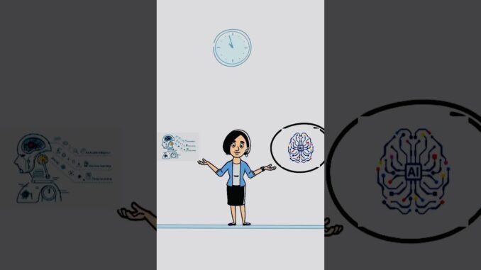 Learning Made Easy | Meet Aria, Your AI Guide! #MachineLearning #AI #LearnWithAria #BrainWaves