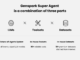 Meet GenSpark Super Agent: The All-in-One AI Agent that Autonomously Think, Plan, Act, and Use Tools to Handle All Your Everyday Tasks