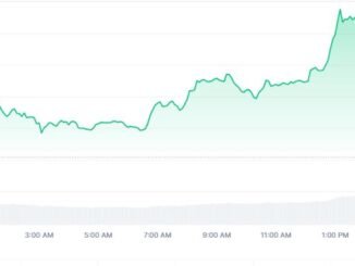 Onyxcoin price today: How high can XCN go?