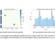Unveiling Attention Sinks: The Functional Role of First-Token Focus in Stabilizing Large Language Models