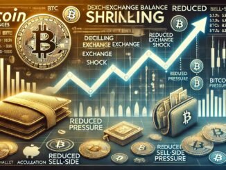 Bitcoin Balance On Exchanges Shrinks – Supply Shock Ahead?