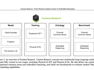 NVIDIA Releases Cosmos-Reason1: A Suite of AI Models Advancing Physical Common Sense and Embodied Reasoning in Real-World Environments