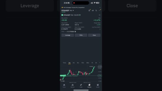 STO USDT MA 57$ PROFIT | CRYPTO| |CRYPTOCURRENCY| #futuretrading #trading#binancelisted #stockmarket