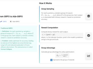 This AI Paper Introduces ARM and Ada-GRPO: Adaptive Reasoning Models for Efficient and Scalable Problem-Solving