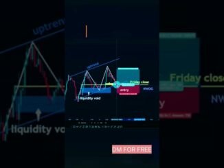 How do you read charts for beginners #trading #crypto #cooltrader #stockmarket #explore #goldtrader