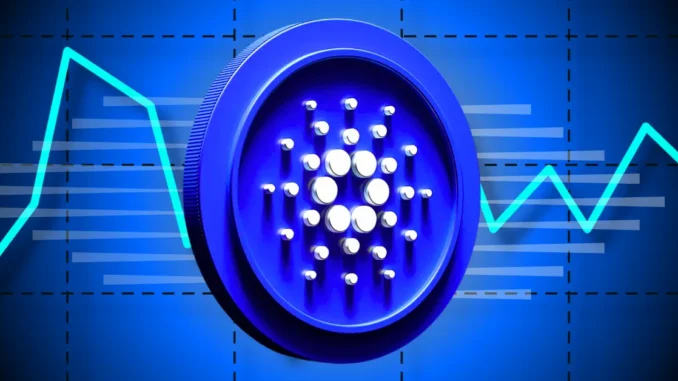 Is a Breakout Rally Coming in June? Cardano Price Analysis: ADA Breakout to $1 Imminent?