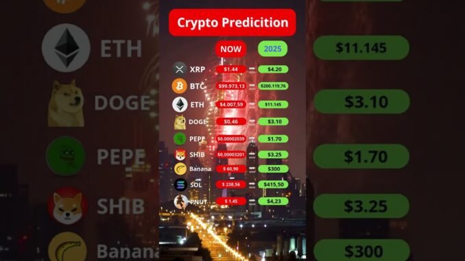 “XRP Will Explode in 2025? | Hidden Truth Revealed 💥” #XRP #Ripple #CryptoNews #XRP2025 #Crypto