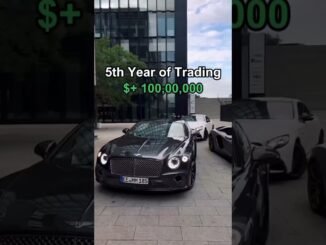 #motivation #trading #forex #forextrading #stockmarket #finance #crypto #cryptonews #cryptocurrency