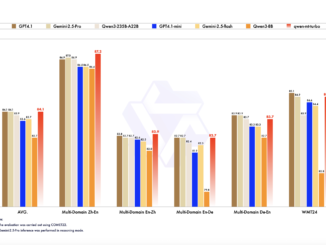 Alibaba Qwen Introduces Qwen3-MT: Next-Gen Multilingual Machine Translation Powered by Reinforcement Learning