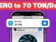 Beginner’s Guide to Mining Crypto in Telegram