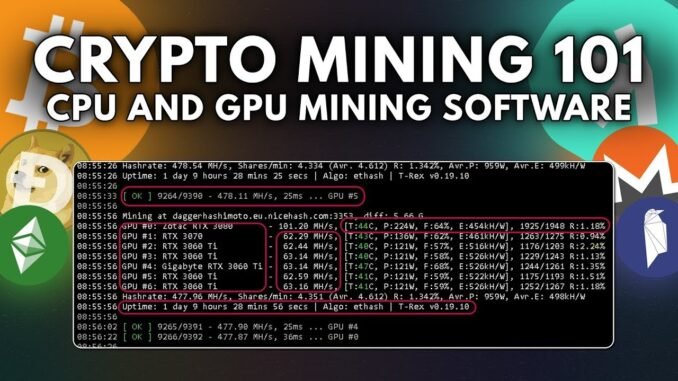 Bitcoin Miner Software 2025 💻 Best Free Mining Tools for PC & GPU | Windows | Free Download