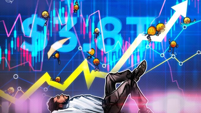 Crypto Market Flashes 'Buy' as Total Capitalization Hits $3.8T All-Time Crypto Market Flashes 'Buy' as Total Capitalization Hits $3.8T All-Time High