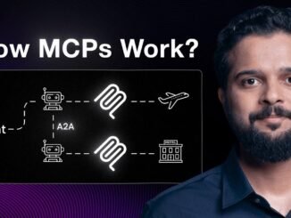 MCPs Explained for Beginners: AI Flight Booking Demo!