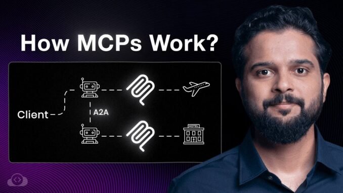 MCPs Explained for Beginners: AI Flight Booking Demo!