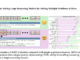 REST: A Stress-Testing Framework for Evaluating Multi-Problem Reasoning in Large Reasoning Models