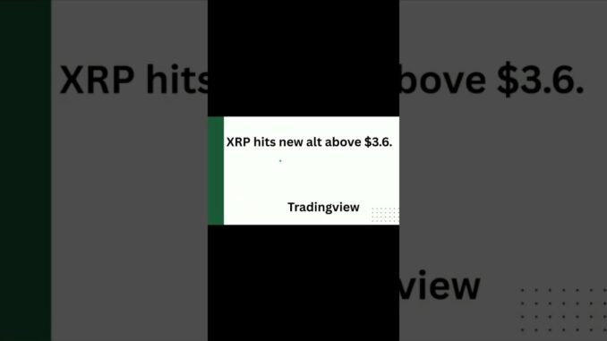 #binance #daily crypto news