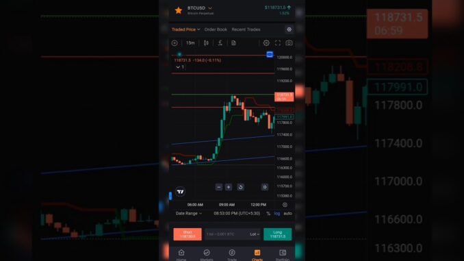 Aaj ka Crypto buying news for beginners.Bticon Aaj ki price.$ #short #shortsviral #youtube #reels