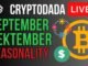 BITCOIN UPDATE - September Rektember? @CryptoDada  #bitcointradingbangla #banglatrading