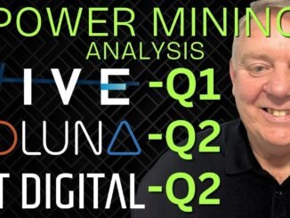 Bit Digital, Soluna & HIVE Earnings Analysis | Top Bitcoin Mining News Now | BTBT, SLNH & HIVE