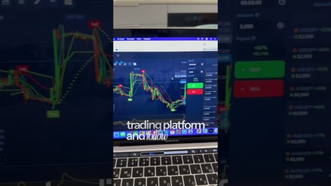 📈 How to trade with AI and news: my full guide