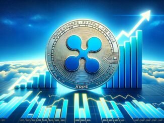 XRP price