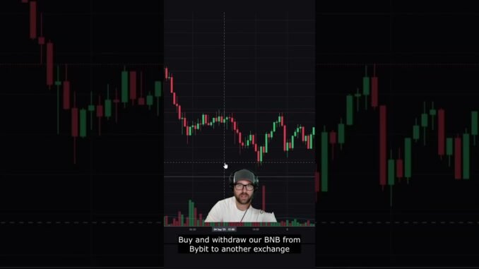 Crypto Futures Made Easy 🔥 Quick Guide #shorts  #cryptofutures  #futurestrading