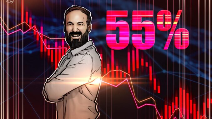 KindlyMD Drops 55% As CEO Warns of Volatility