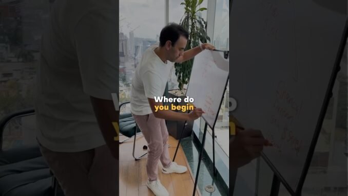 5 steps to invest in crypto as a beginner | Gven sariol | Defi | Arcrypto