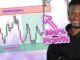 Master Support and Resistance in Crypto Trading for Beginners
