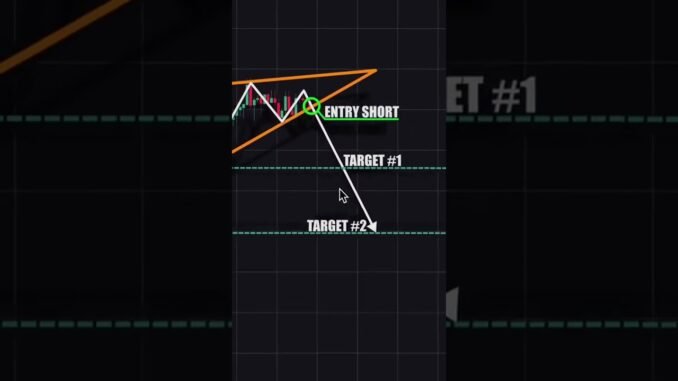Rising wedge The Easiest Chart Pattern for Beginners #CryptoTrading #Bitcoin#ChartPatterns #crypto