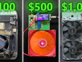 Solo Miner Buyer's Guide - Top Picks for Every Budget