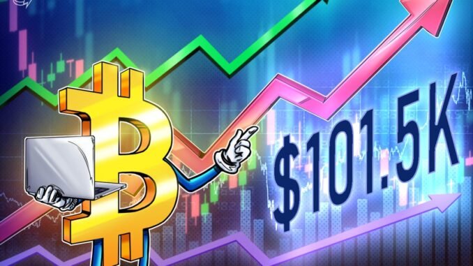 Bitcoin Bulls Rest, Prepping For Rally To $101.5K