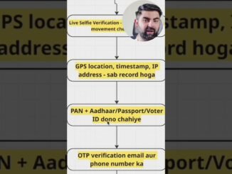 Government New Rules for Crypto Investors #cryptonews #crypto